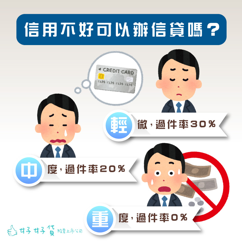 信用不好可以辦信貸嗎