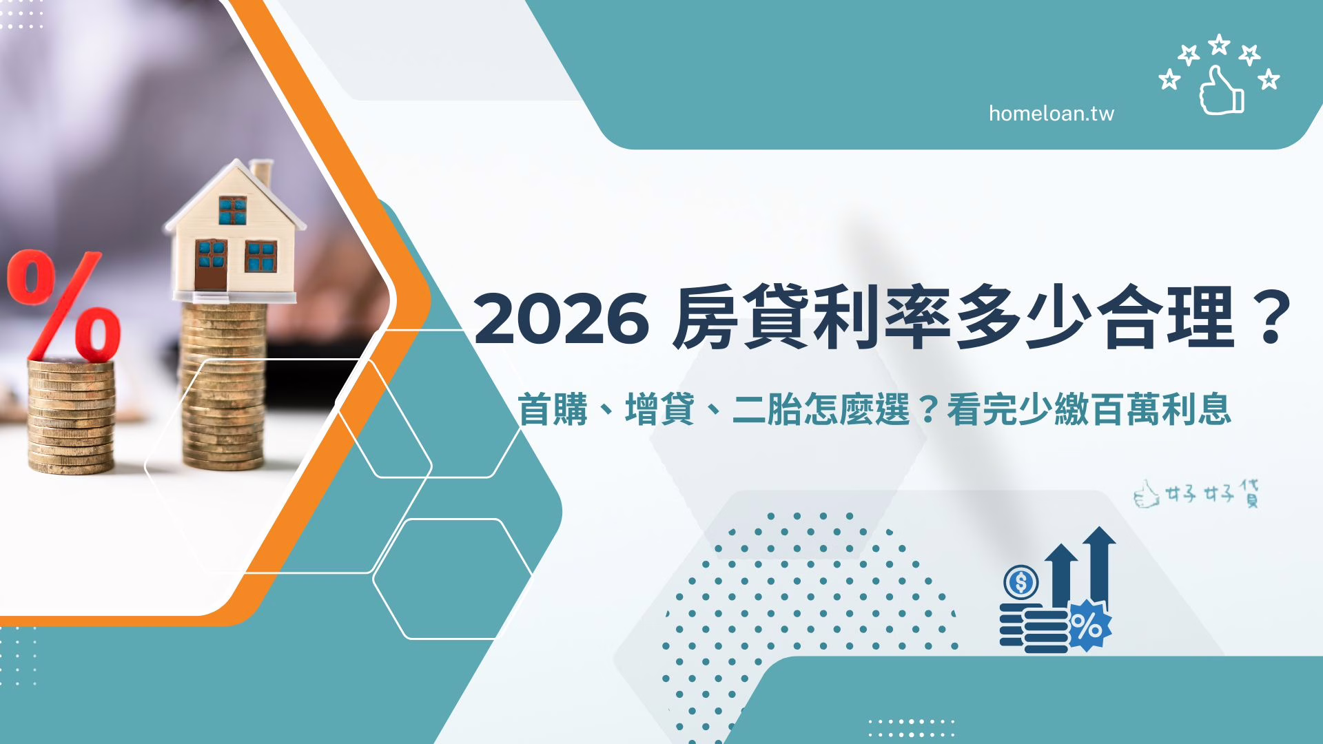 2026 房貸利率多少才合理？首購、增貸、二胎怎麼選？看完少繳百萬利息